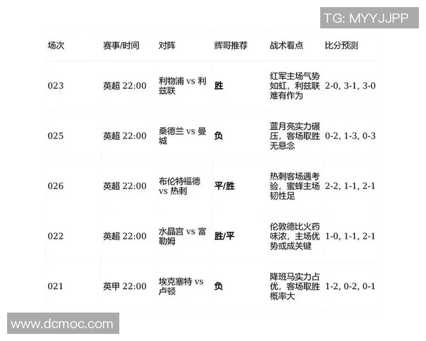 足球明星齐聚澳门引发热潮谁将成为焦点球场之星